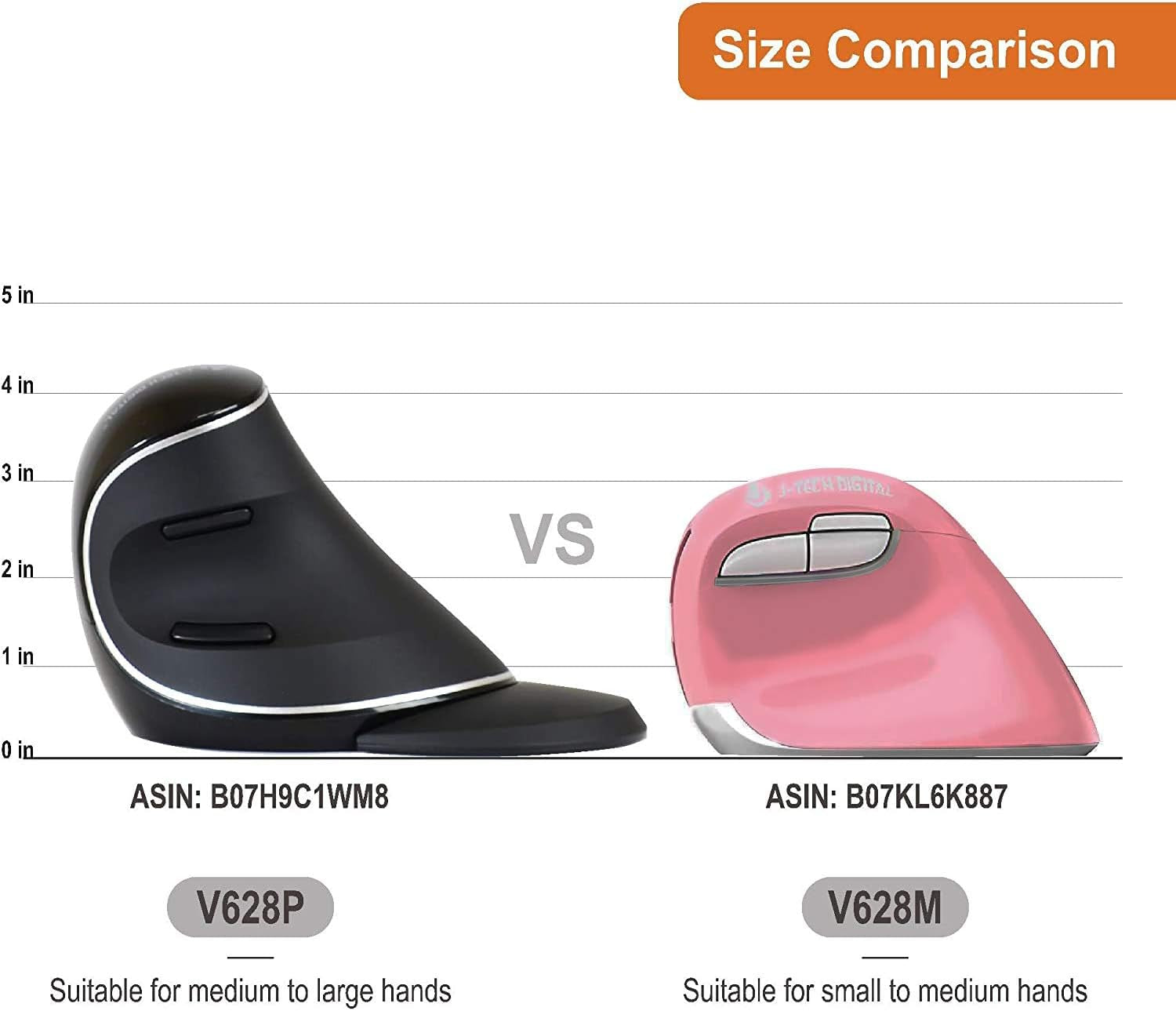 Wireless Ergonomic Vertical Mouse for Small Hands with USB Nano Transceiver, AA Battery, 3 DPI, Compatible with Mac and PC, Pink [V628M-2.4GP]