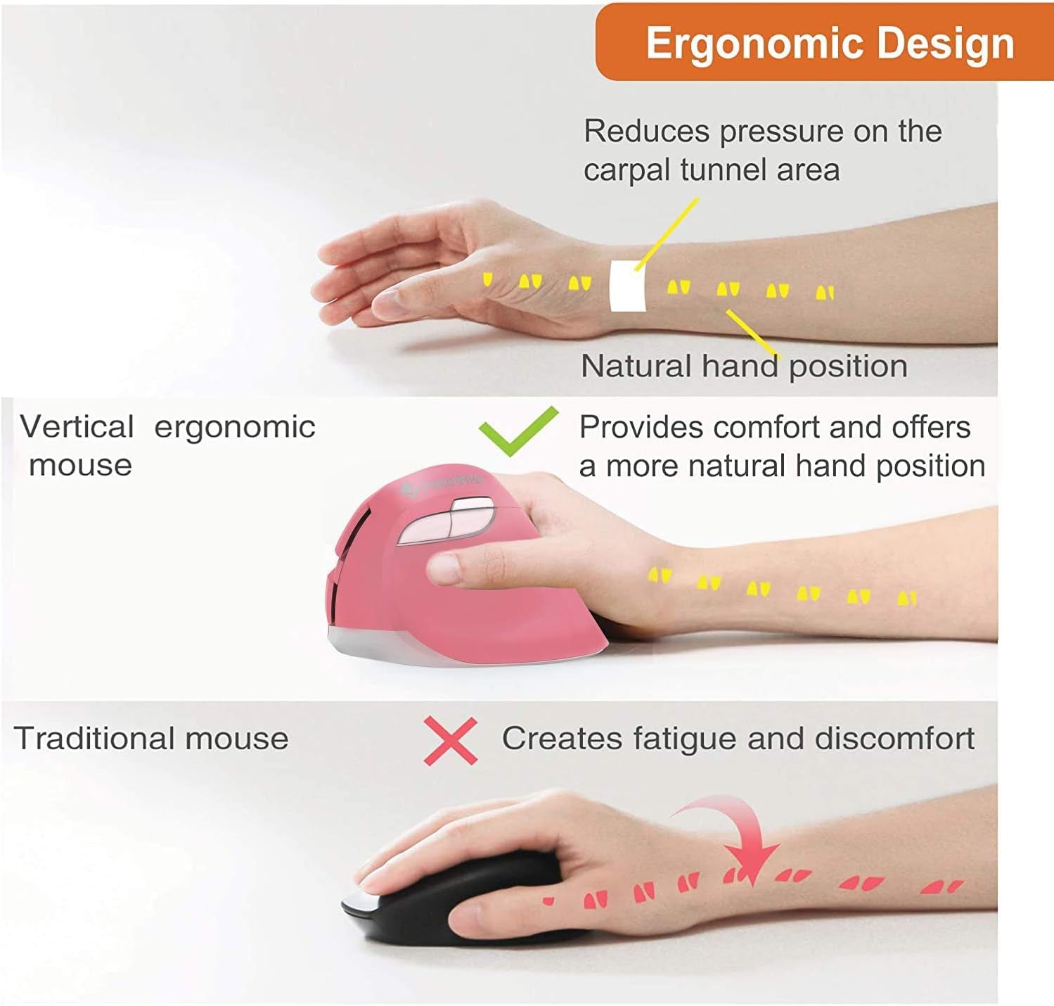 Wireless Ergonomic Vertical Mouse for Small Hands with USB Nano Transceiver, AA Battery, 3 DPI, Compatible with Mac and PC, Pink [V628M-2.4GP]