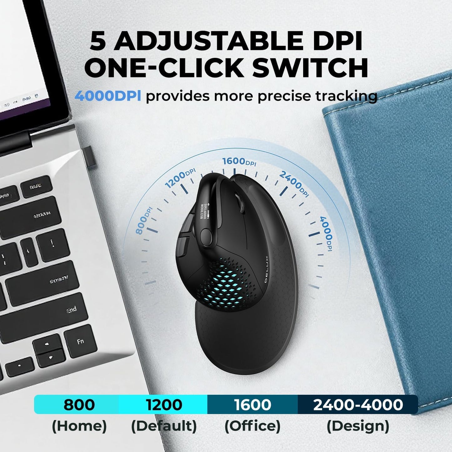 Seeker Ergonomic Mouse Wireless, Vertical Mouse with OLED Screen, 6 Buttons&Thumb Wheel Function, Silent Click, up to 7200DPI, Programmable, Rechargeable, Bt/2.4G/Wired, RGB Light(M618Xsd-Black)