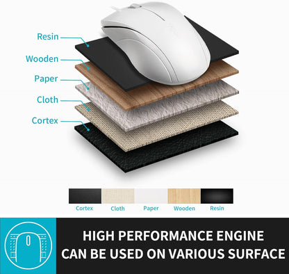 N1600 3-Button Quiet Wired Mouse, 1000DPI Optical Mouse, Quiet Button, Ergonomic Shape, for Desktop Computers Laptops, Matte White