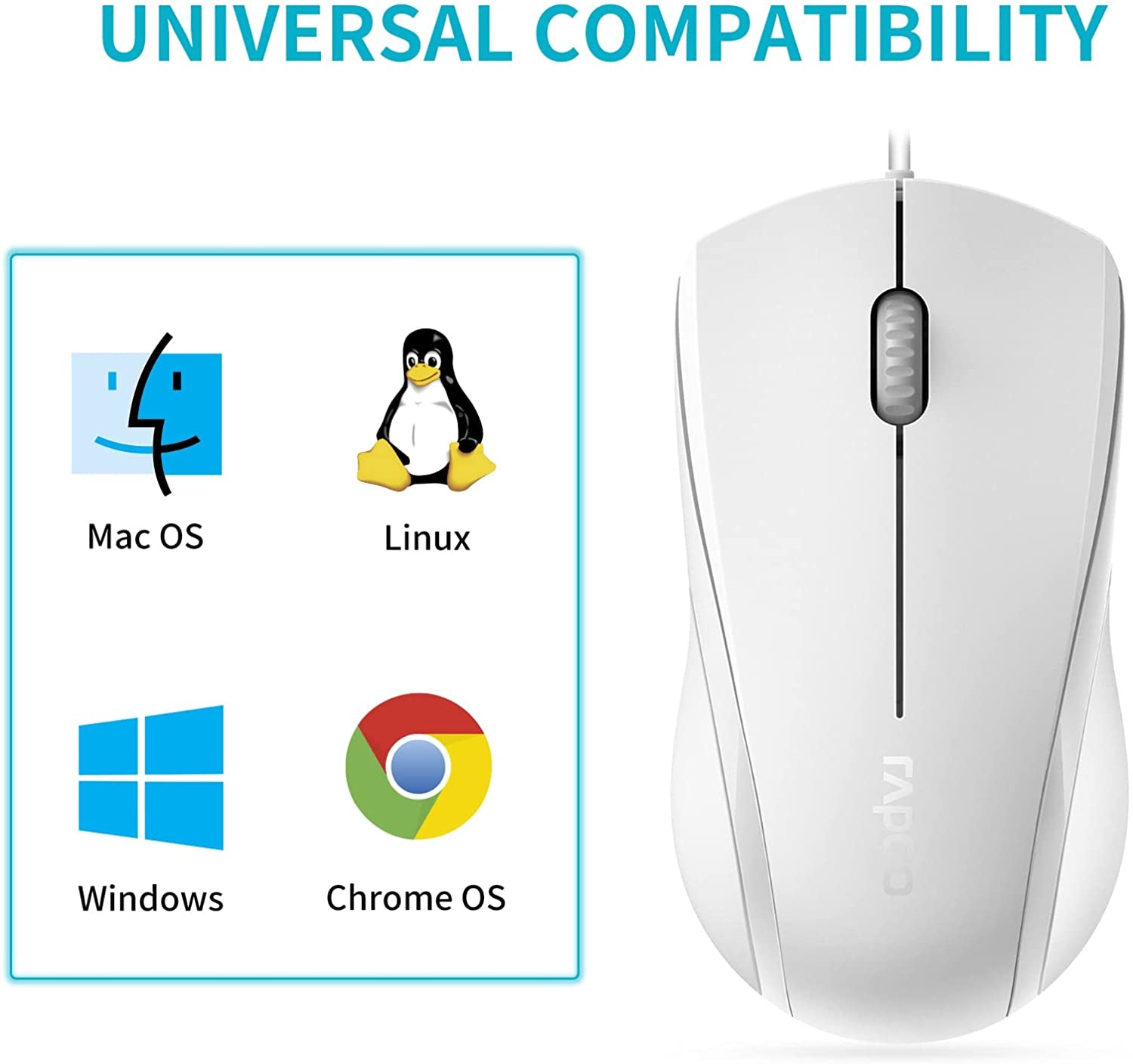 N1600 3-Button Quiet Wired Mouse, 1000DPI Optical Mouse, Quiet Button, Ergonomic Shape, for Desktop Computers Laptops, Matte White