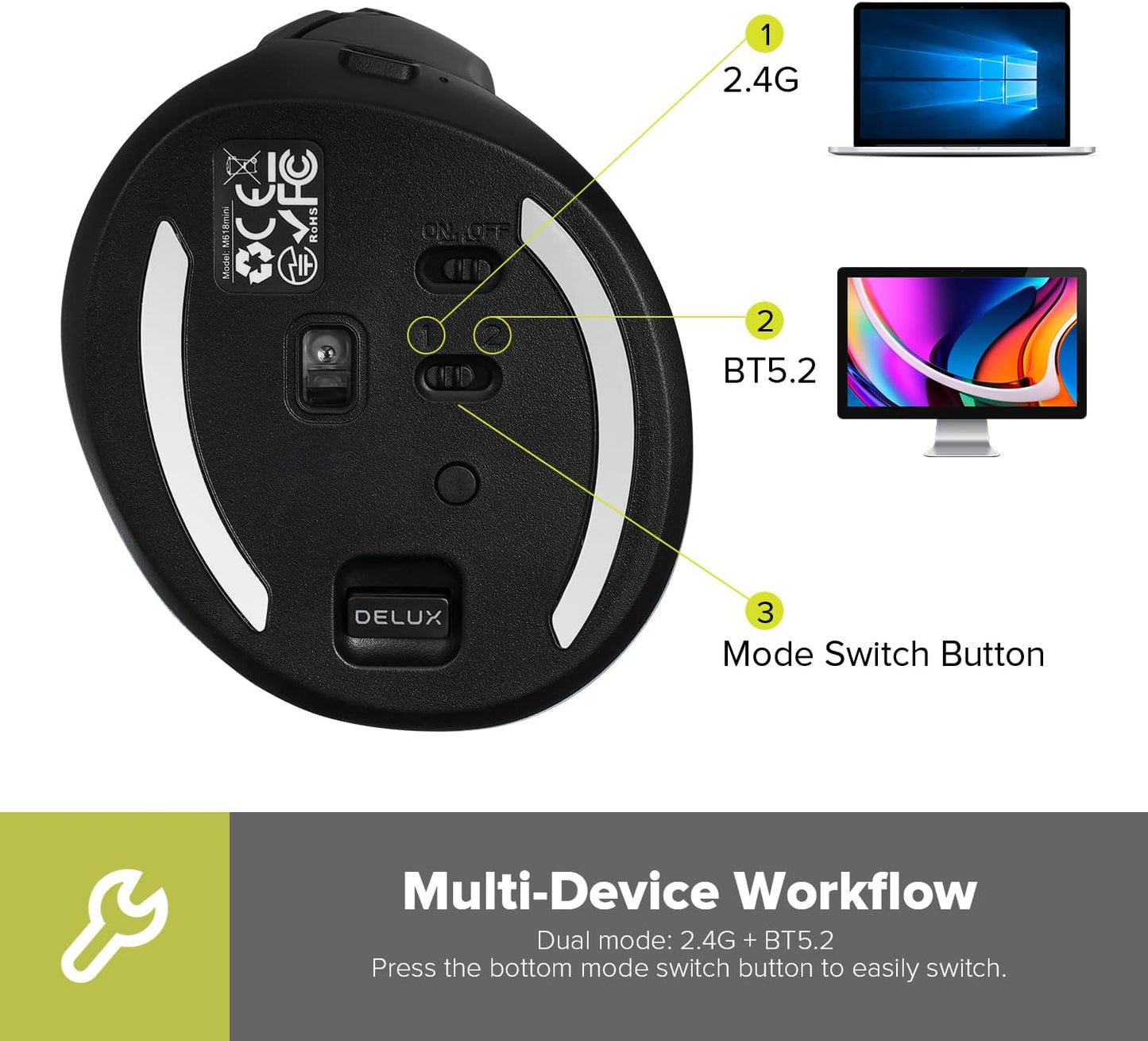 Wireless Ergonomic Mouse, Vertical Mouse for Small Hands, Silent Click Ergo Mouse, up to 4000 DPI, 6 Buttons, Rechargeable, 2.4G/BT 5.2 Dual-Mode, Compatible with Laptop/Pc (M618Mini-Iron Gray)