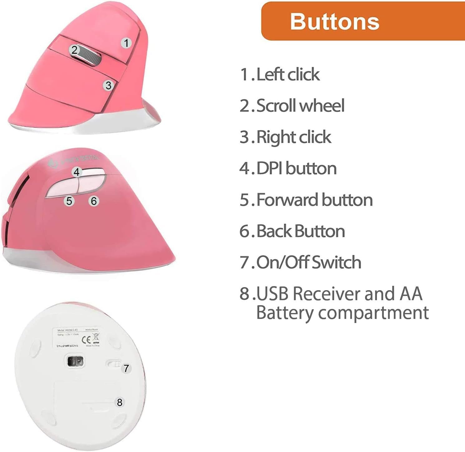 Wireless Ergonomic Vertical Mouse for Small Hands with USB Nano Transceiver, AA Battery, 3 DPI, Compatible with Mac and PC, Pink [V628M-2.4GP]