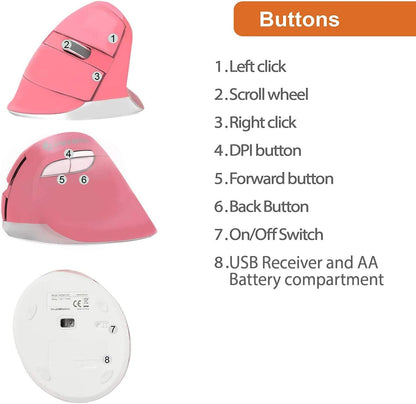 Wireless Ergonomic Vertical Mouse for Small Hands with USB Nano Transceiver, AA Battery, 3 DPI, Compatible with Mac and PC, Pink [V628M-2.4GP]