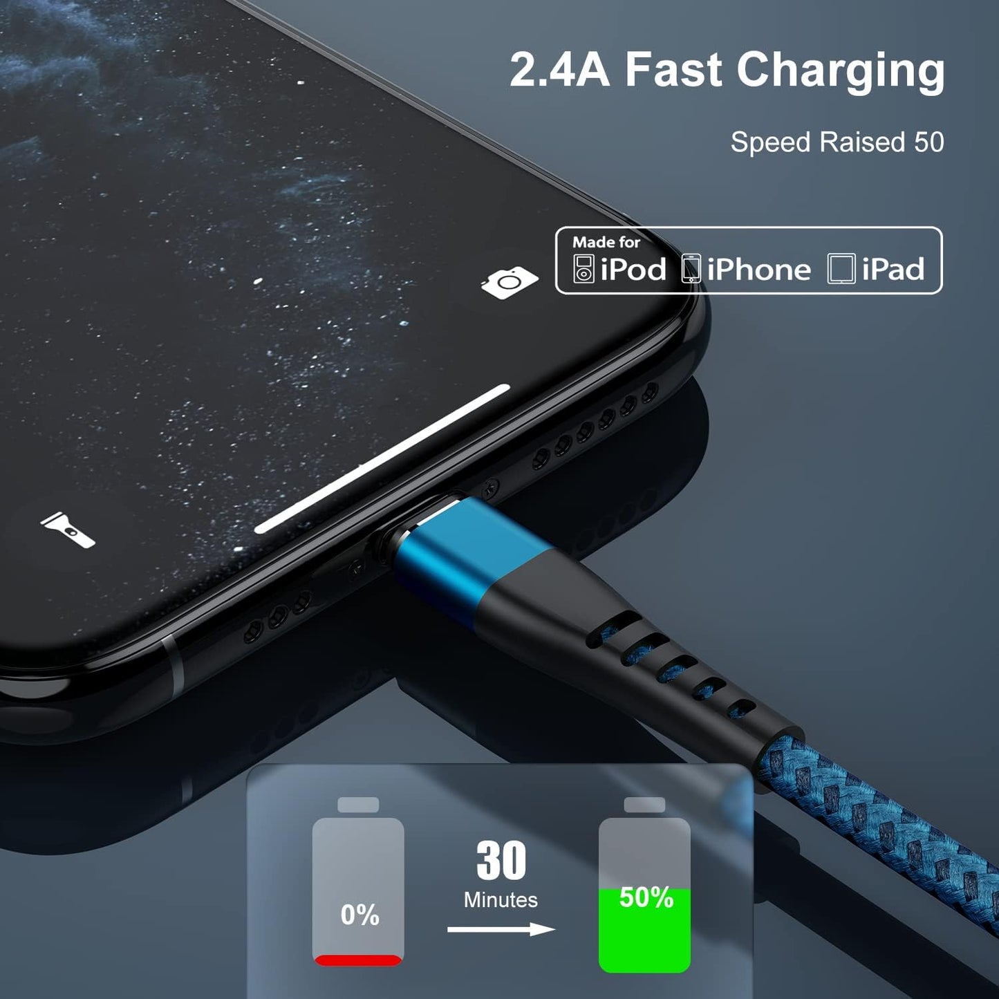 2Pack for Iphone Charger Cord 3FT, Lighting Cable 3 Feet to USB Charging Cable, Nylon Braided Charging Cord 3 Foot Compatible with Iphone 14 13 12 11 X XS XR Pad - Blue